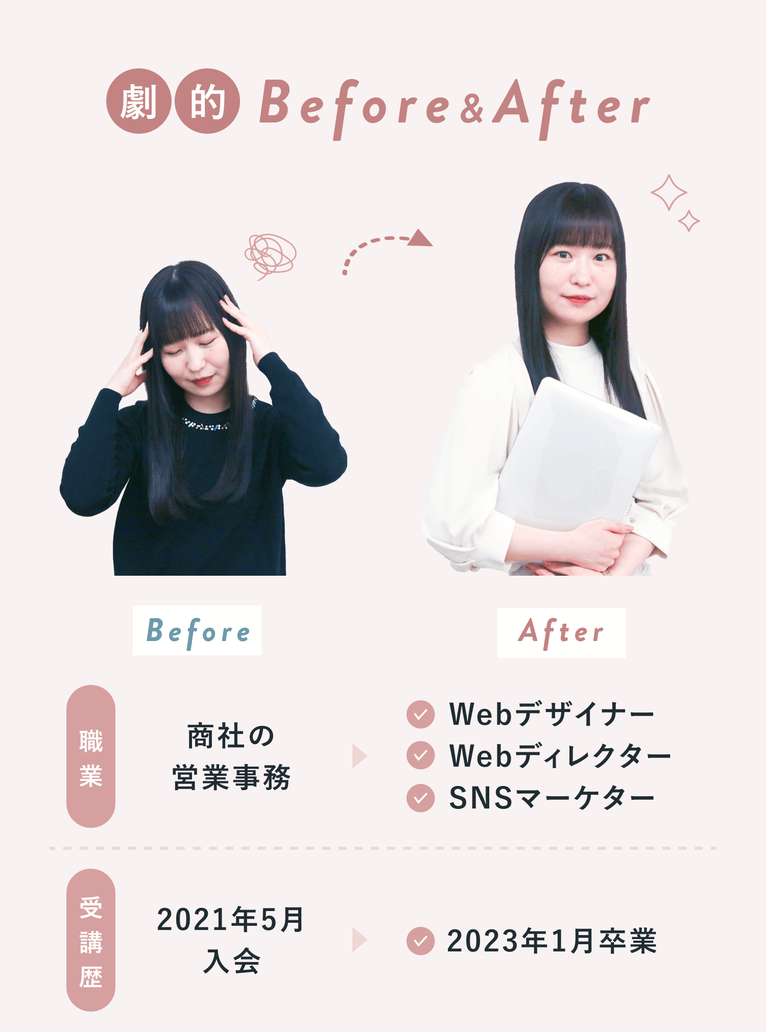 MIYUさんの劇的Before&After