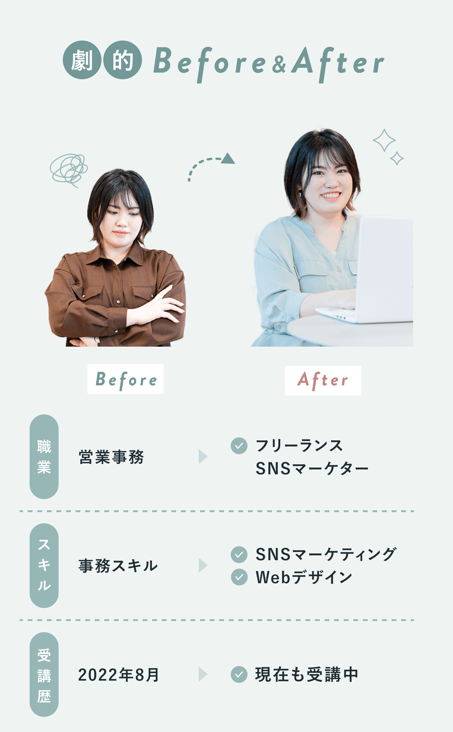 ゆかりさんの劇的Before&After