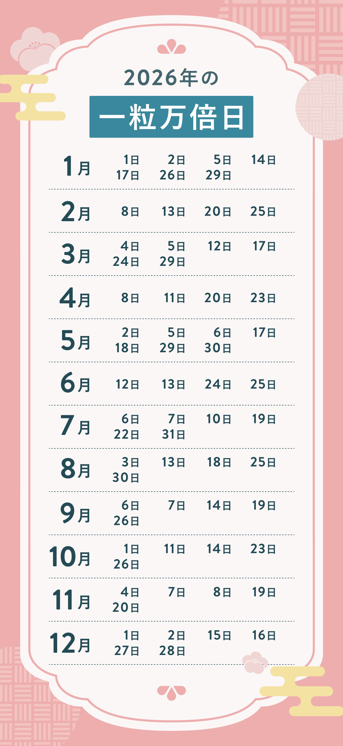 2026年の一粒万倍日一覧