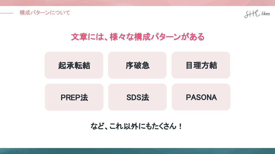 セール 文章ライター業務のご案内