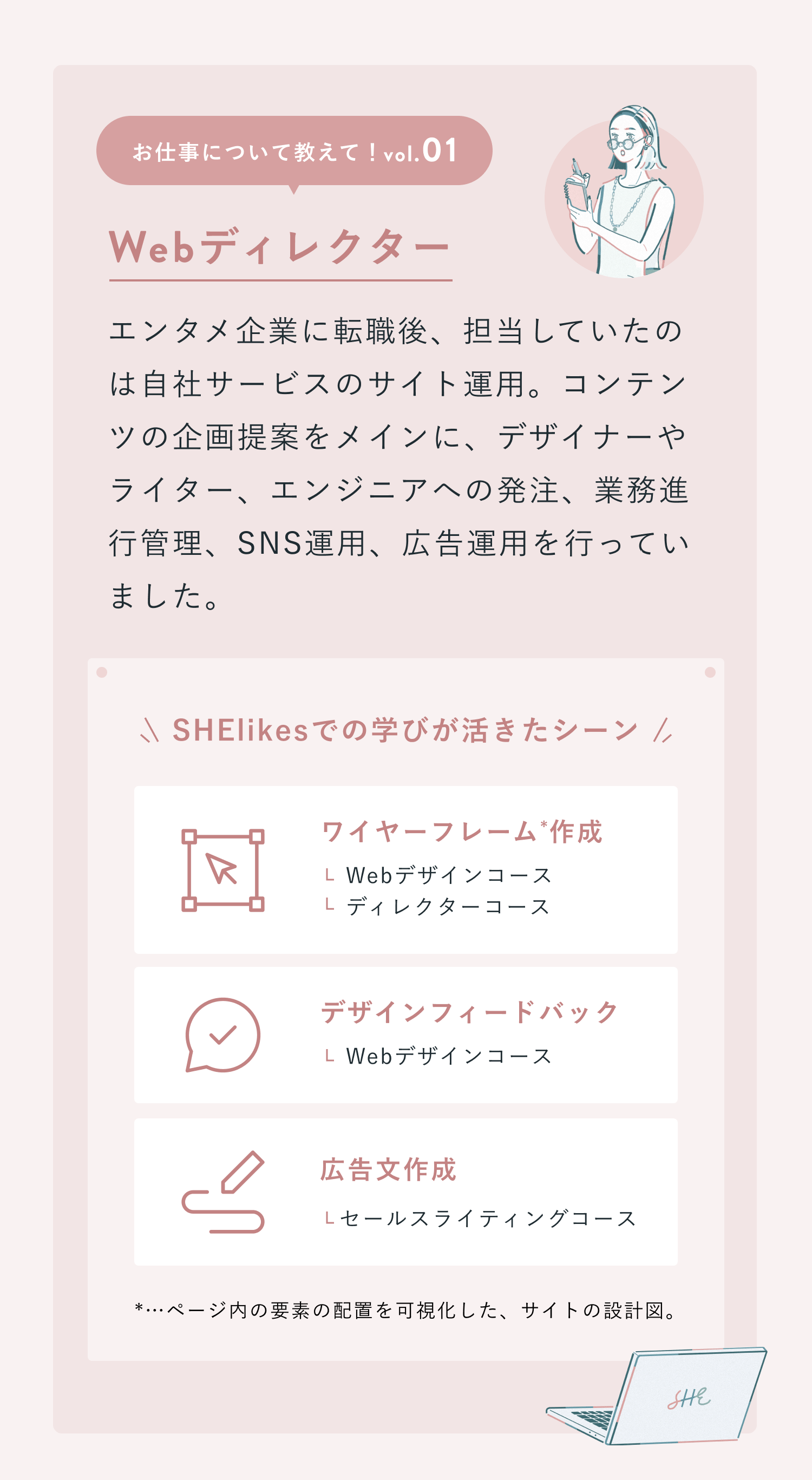 お仕事について教えて！Webディレクター