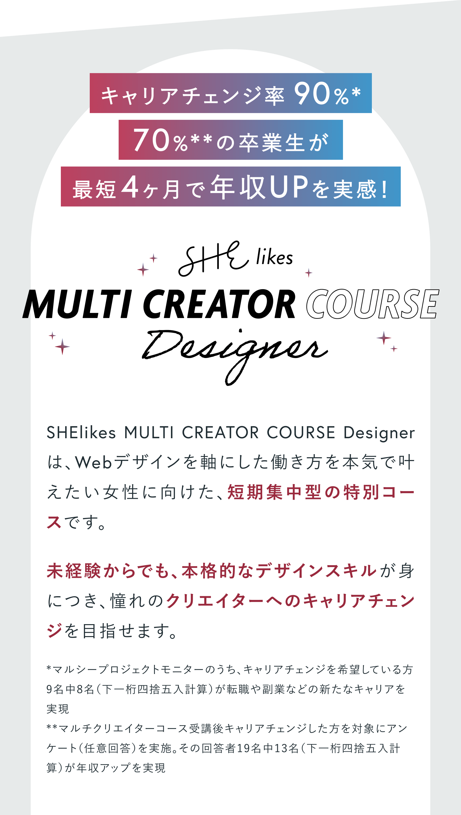 未経験からでも本格的なデザインスキルが身につき憧れのクリエイターへのキャリアチェンジを目指せます