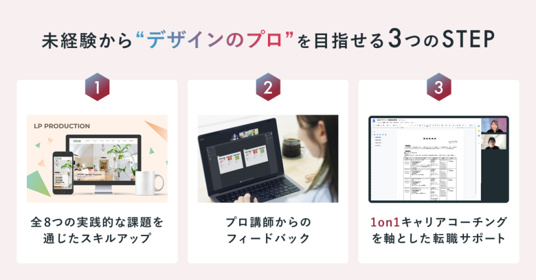 未経験からデザインのプロを目指せる3つのSTEP