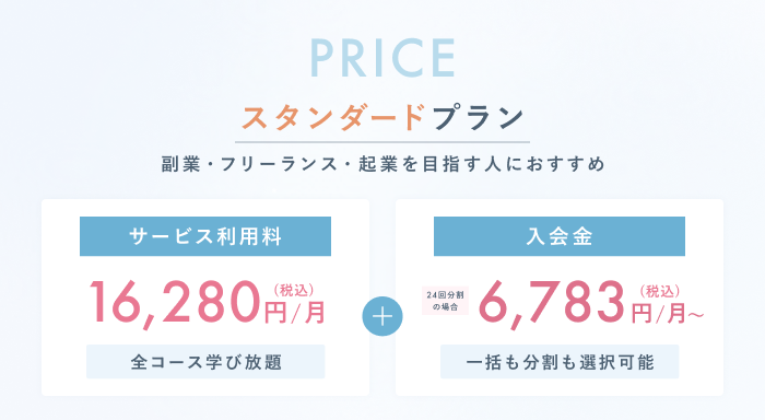 SHElikesの料金プラン説明2