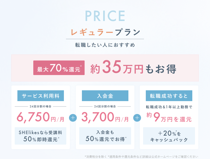 SHElikesの料金プラン説明1