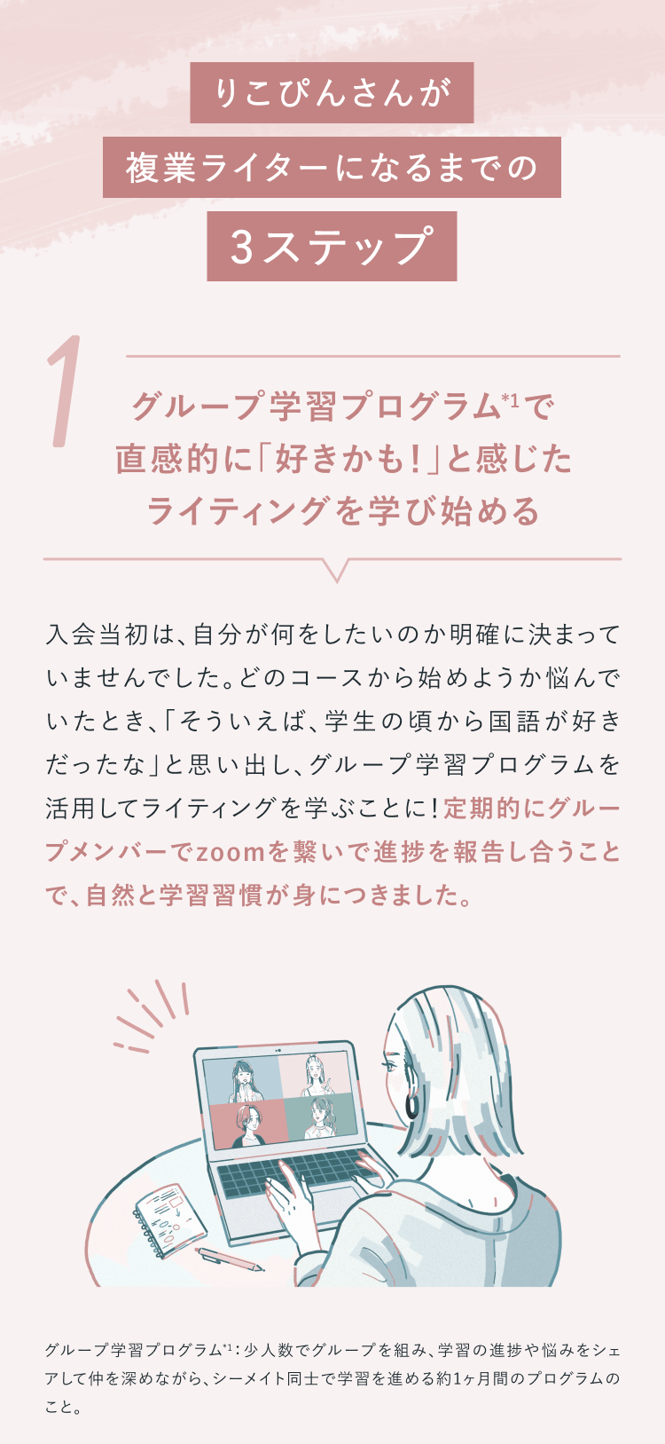 りこぴんさんが複業ライターになるまでの3ステップ
1.グループ学習プログラム*1で
直感的に「好きかも！」と感じたライティングを学び始める