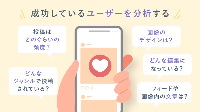 成功しているユーザーの分析方法を要約した画像