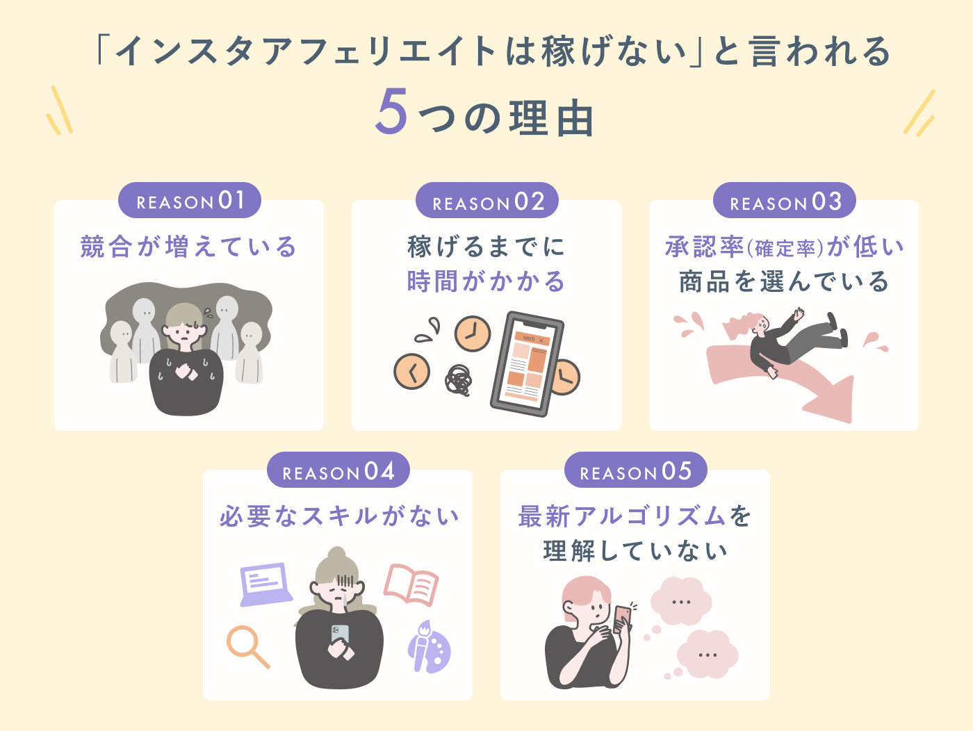 インスタアフィリエイトが稼げない理由を要約した画像