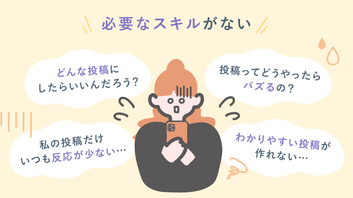 インスタアフィリエイトで稼ぐスキルがないとどうなるかを表したイラスト画像