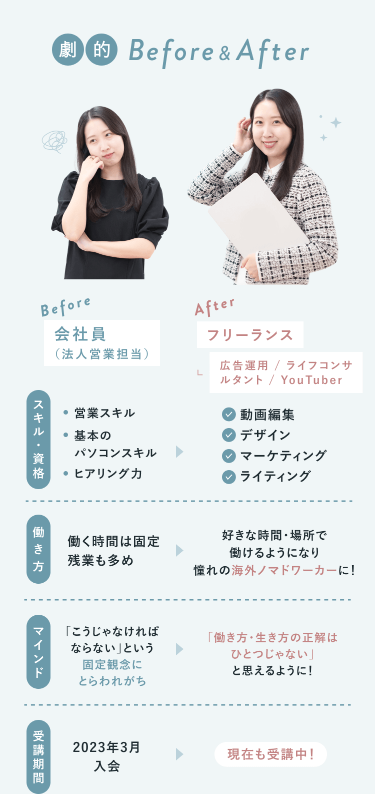 かんなさんのBeforeAfter