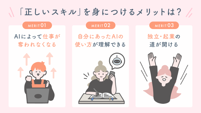 AI副業で稼ぐなら、まず「正しいスキル」を身につけることが大切！の要約画像