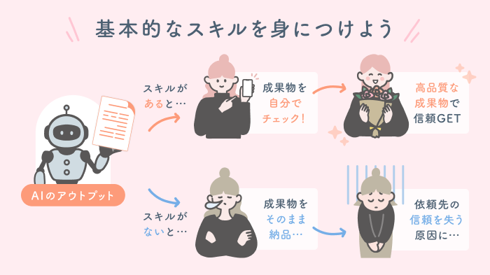 AI以外の分野で実績があるの要約画像
