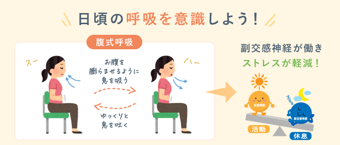 深呼吸・