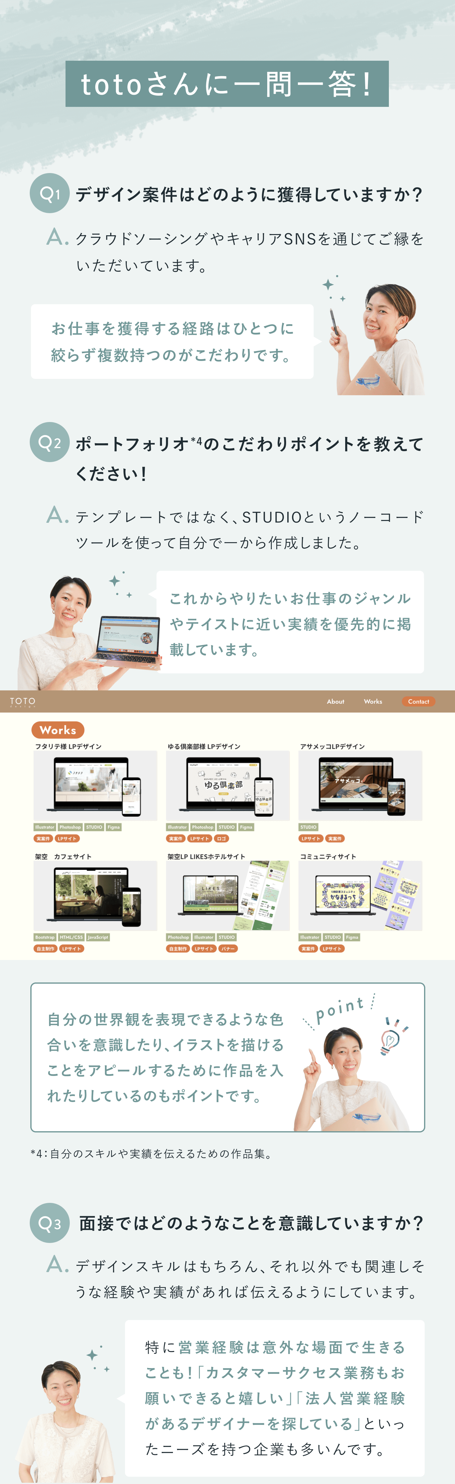 totoさんに一問一答