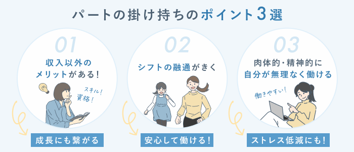 パートの掛け持ちをする際のポイント