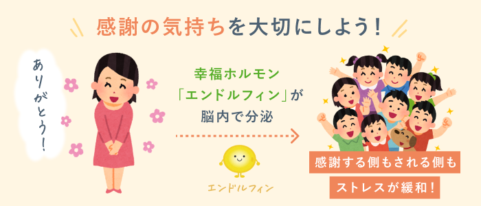 感謝すること・されることで自己肯定感が上がる理由を簡潔にまとめた画像