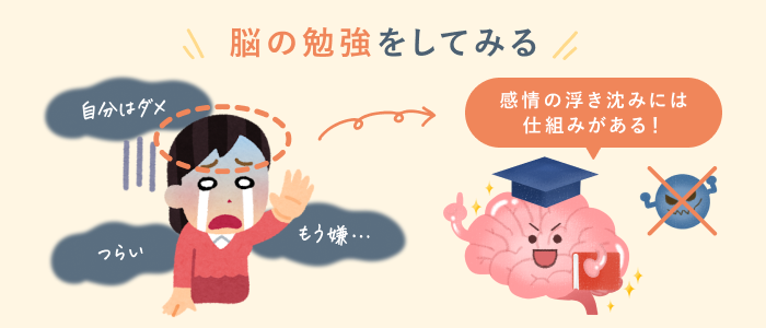 脳と自己肯定感の関係を要約した画像