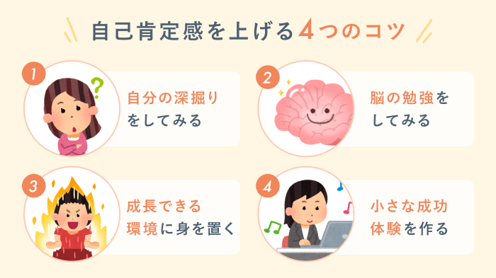 自己肯定感を上げるコツが一目で理解できる画像