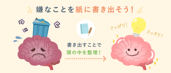 嫌なことを紙に書いて、脳内を整理するメリットを一目でわかるように解説した画像