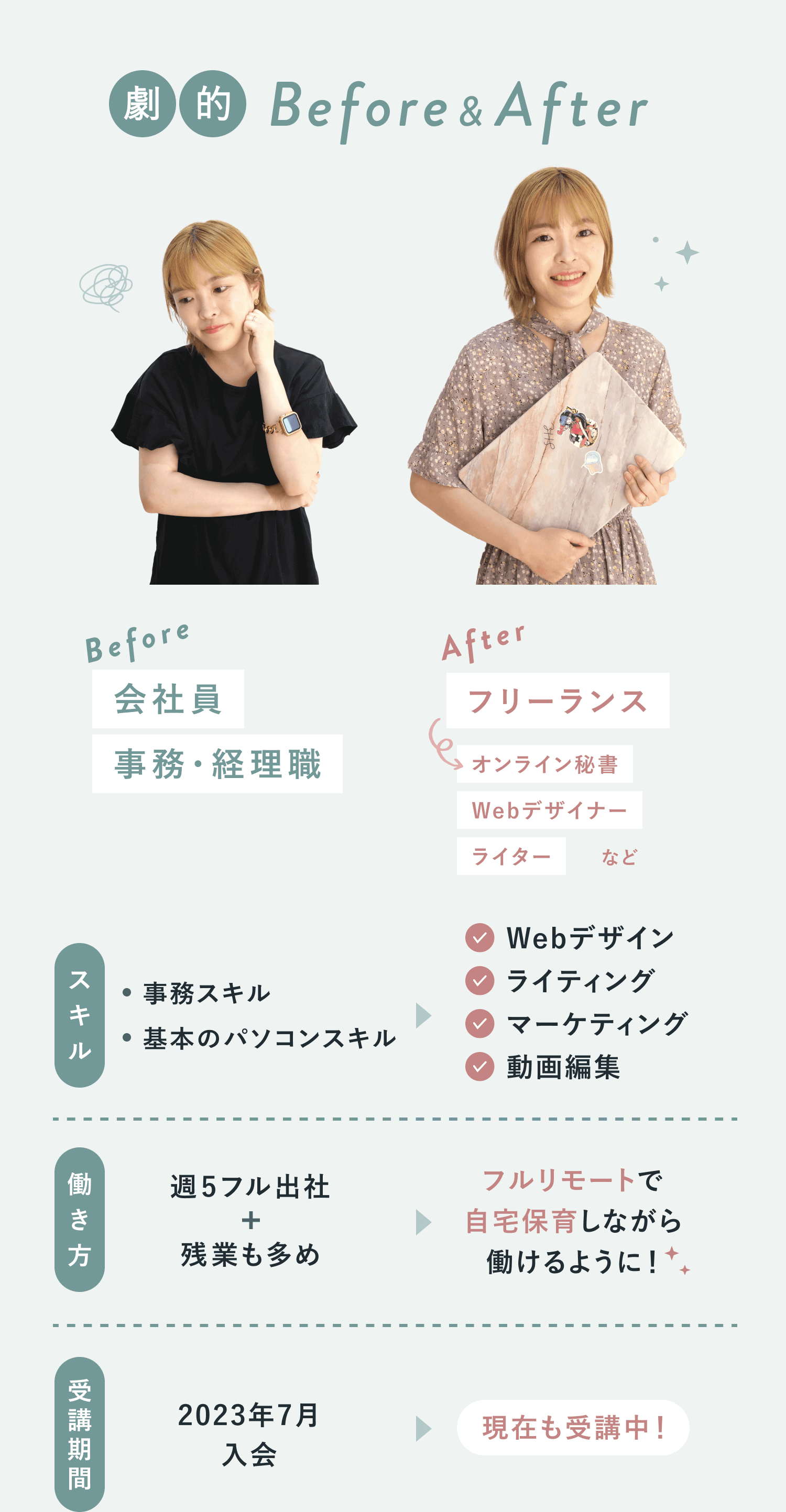mamiさんのBeforeAfter