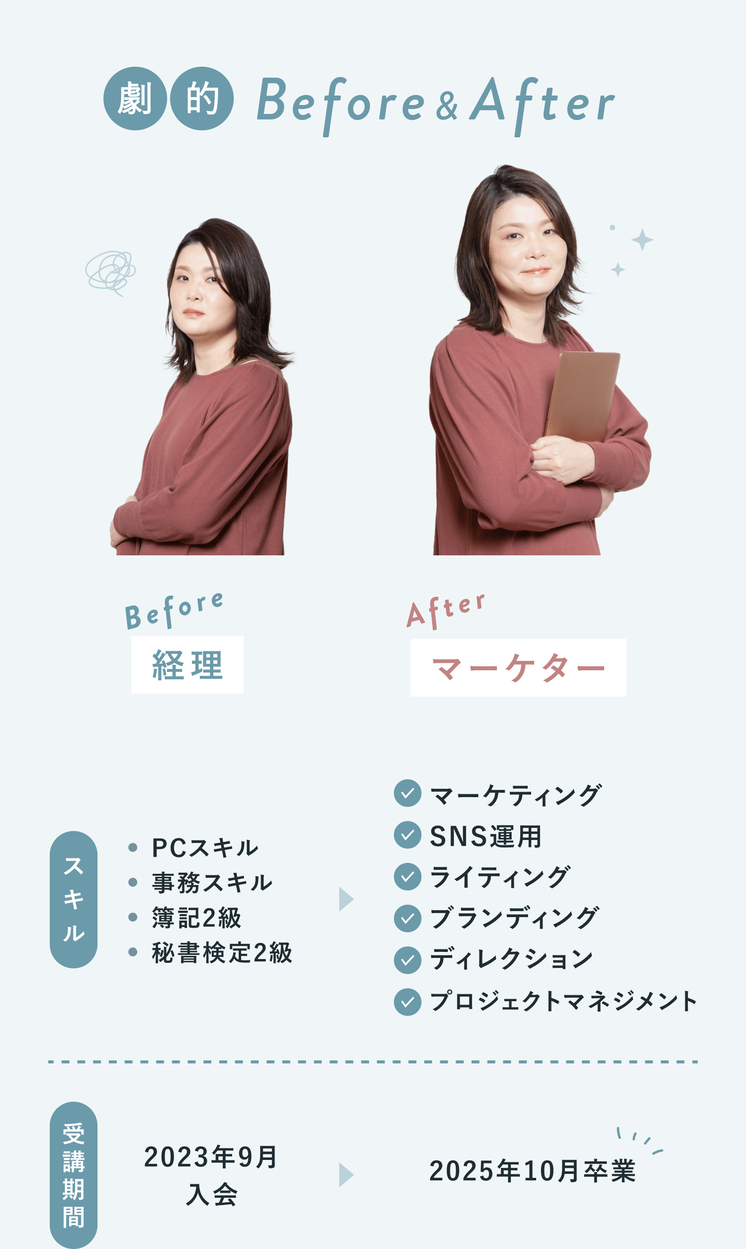 あねごさんの劇的Before＆After