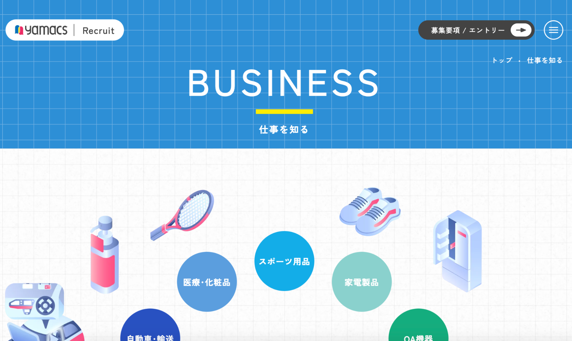 英語と日本語を組み合わせる例