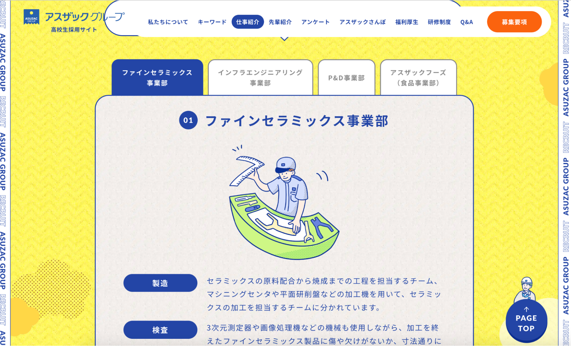 アイコンやイラストをつける例