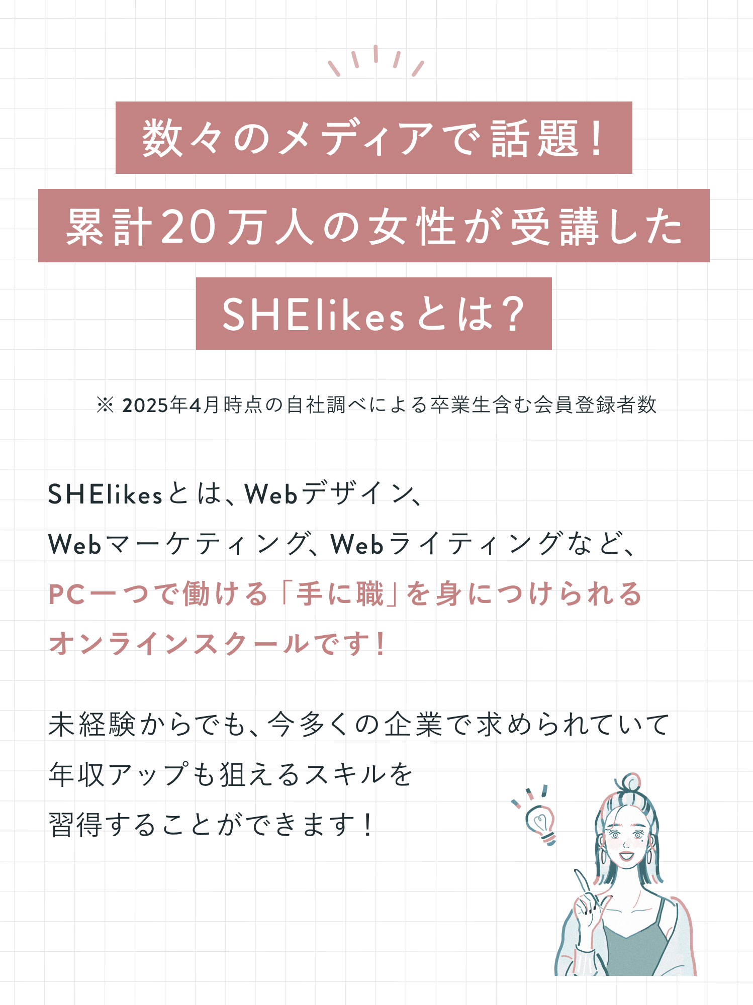 数々のメディアで話題！
累計20万人の女性が受講した
SHElikesとは？