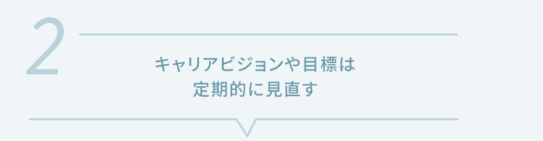 ポイント2