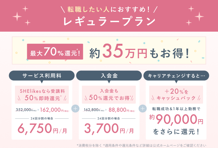 今なら補助金活用で受講料の最大70%還元！SHElikesのレギュラープラン費用