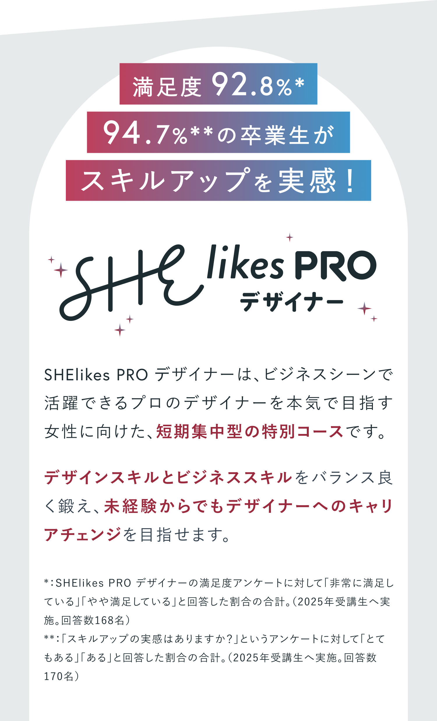 SHElikes PROデザイナーの説明