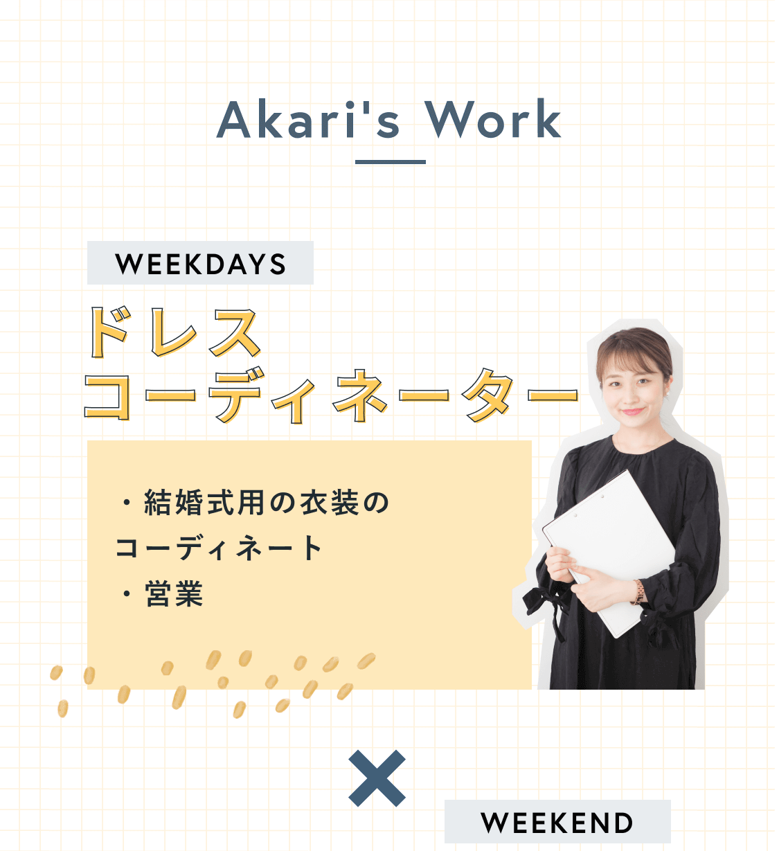 「Akari's Work」まとめ図解。平日はドレスコーディネーター（結婚式衣装のコーディネート・営業）として活動していることを示す図解