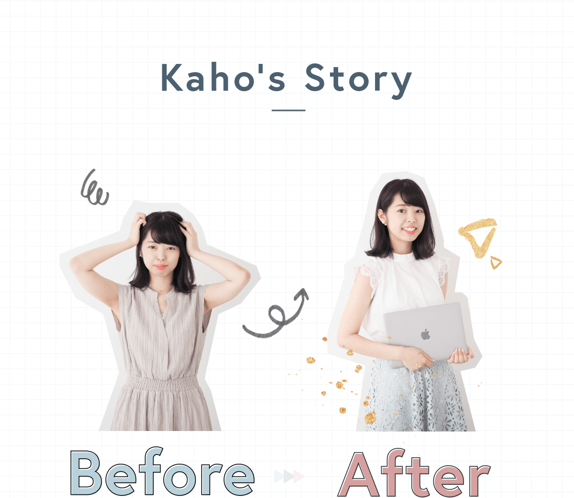 Kaho's Story　Before：頭に手をやり困った表情の女性　After：ノートパソコンを抱えて微笑む女性