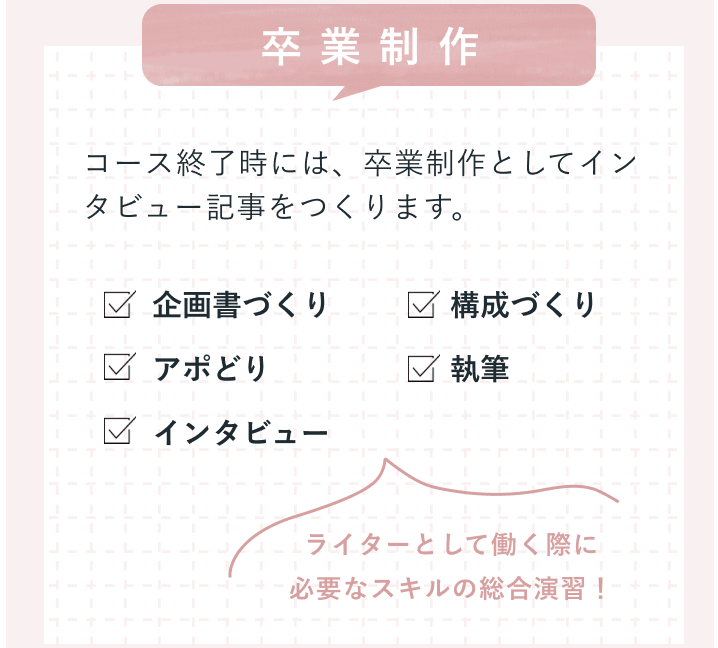 卒業制作。コース終了時には、卒業制作としてインタビュー記事をつくります。企画書づくり／構成づくり／アポどり／執筆／インタビュー。ライターとして働く際に必要なスキルの総合演習！