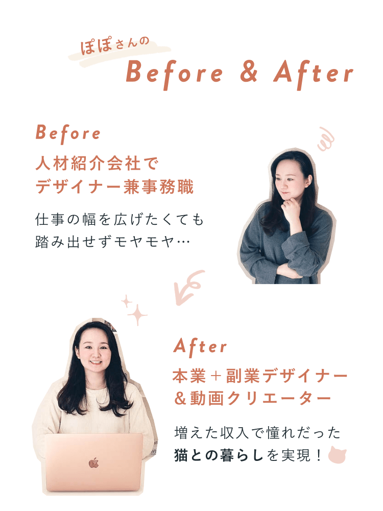 ぽぽさんのBefore & After。Before:人材紹介会社でデザイナー兼事務職。仕事の幅を広げたくても踏み出せずモヤモヤ…。After:本業+副業デザイナー&動画クリエーター。増えた収入で憧れだった猫との暮らしを実現!(猫アイコン付き)