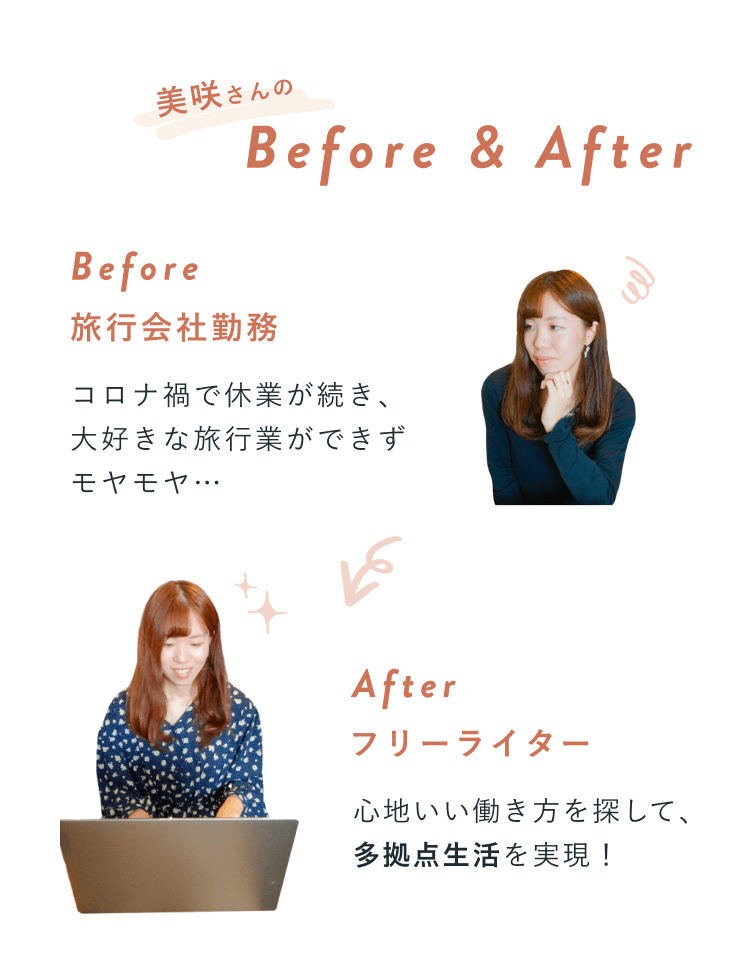 美咲さんのBefore & After。Before：旅行会社勤務。コロナ禍で休業が続き、大好きな旅行業ができずモヤモヤ…。After：フリーライター。心地いい働き方を探して、多拠点生活を実現！