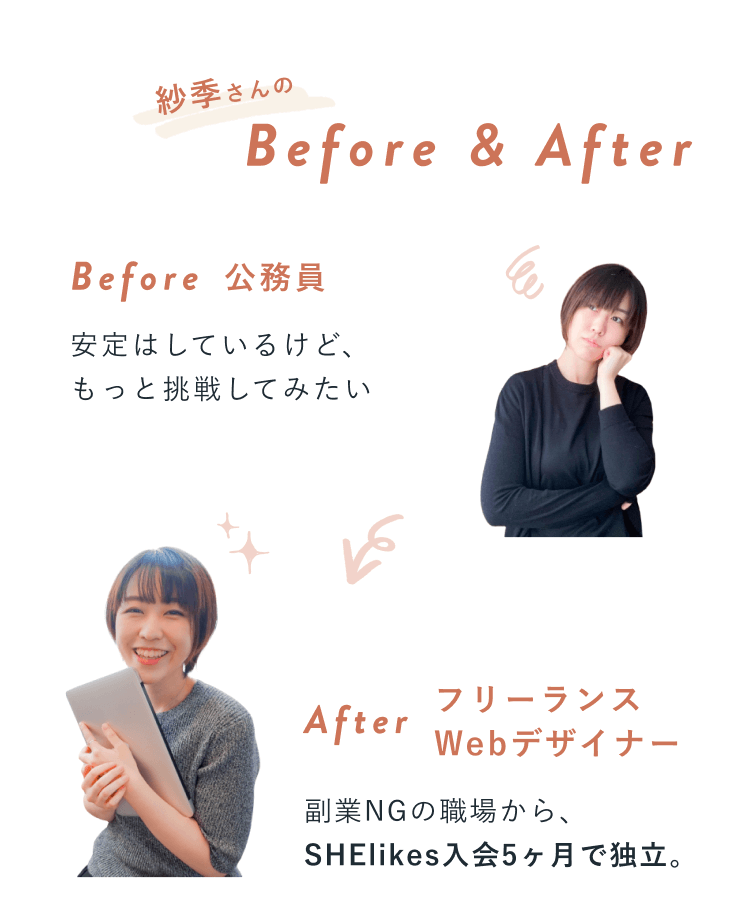 紗季さんのBefore & After。Before：公務員。安定はしているけど、もっと挑戦してみたい。After：フリーランスWebデザイナー。副業NGの職場から、SHElikes入会5ヶ月で独立。