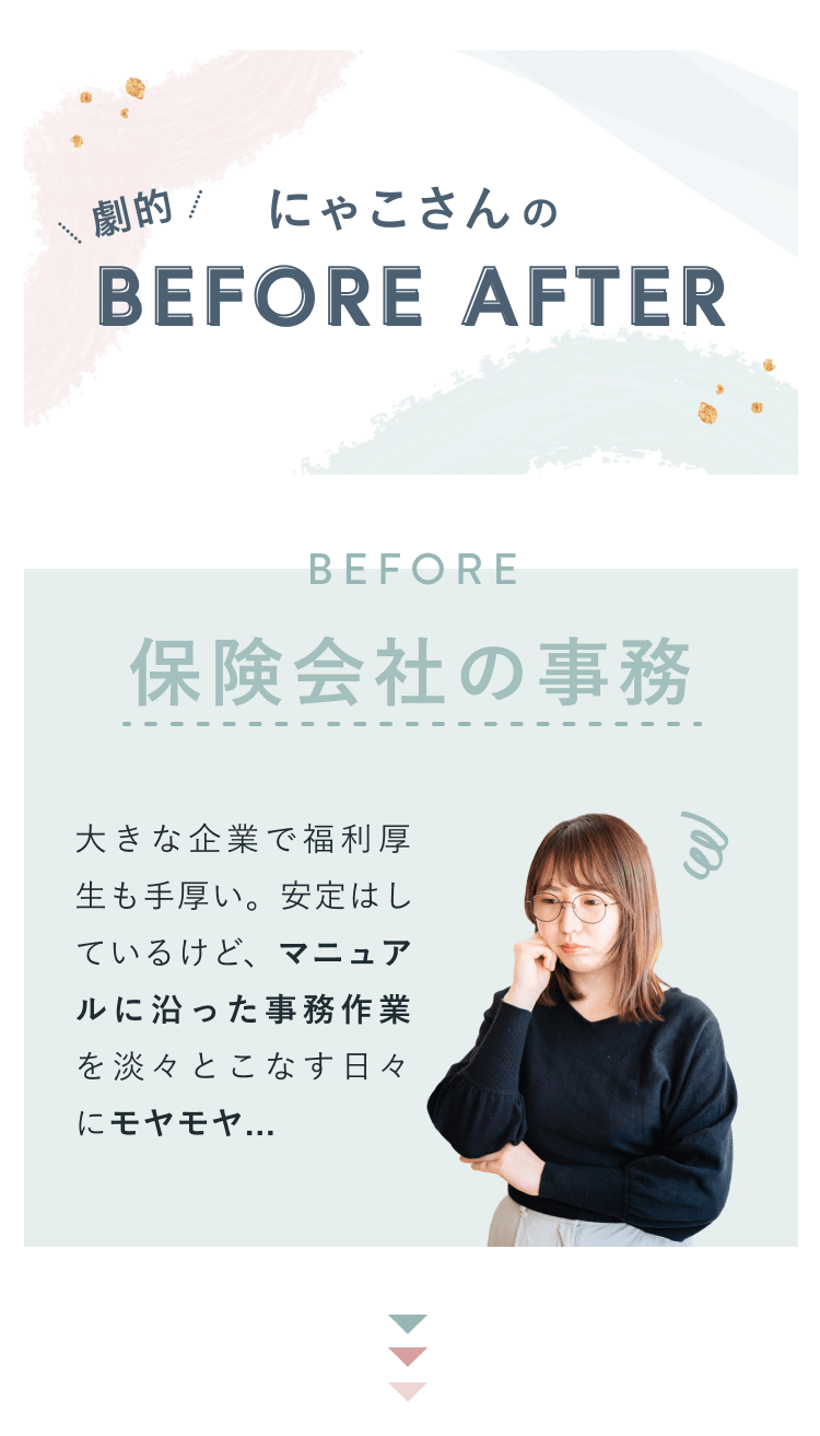 劇的 にゃこさんの BEFORE AFTER。BEFORE：保険会社の事務。大きな企業で福利厚生も手厚い。安定はしているけど、マニュアルに沿った事務作業を淡々とこなす日々にモヤモヤ…