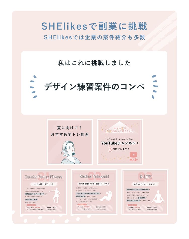 SHElikesで副業に挑戦した案件事例のカード図解。私はこれに挑戦しました、デザイン練習案件のコンペ、と紹介したうえで宅トレ動画やYouTubeチャンネル紹介のバナー3点のモックアップを掲載