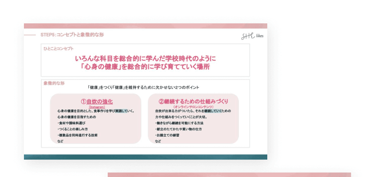 ブランディングコースのワークシート「STEP5：コンセプトと象徴的な形」