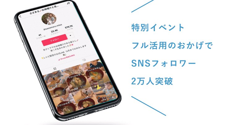 TikTokアカウント画面のスマートフォンモックアップの横に「特別イベントフル活用のおかげでSNSフォロワー2万人突破」という斜め罫線装飾付きの文字が並ぶバナー