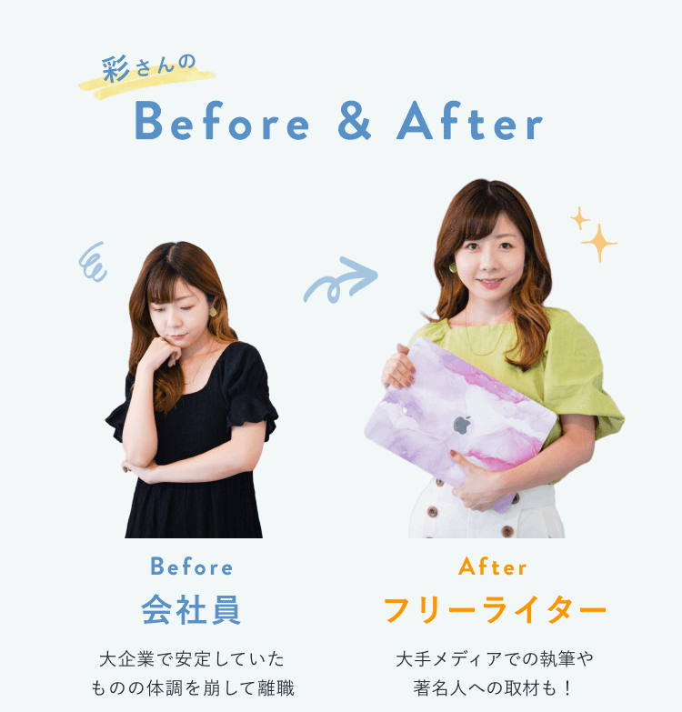 彩さんの劇的Before & After。Beforeは黒いトップスで下を向く彩さん、会社員。大企業で安定していたものの体調を崩して離職。Afterはノートパソコンを抱えて微笑む彩さん、フリーライター。大手メディアでの執筆や著名人への取材も！