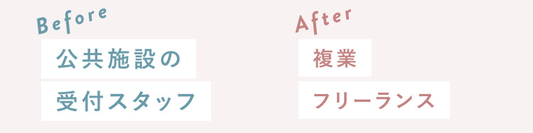 Before：公共施設の受付スタッフ　After：複業フリーランス