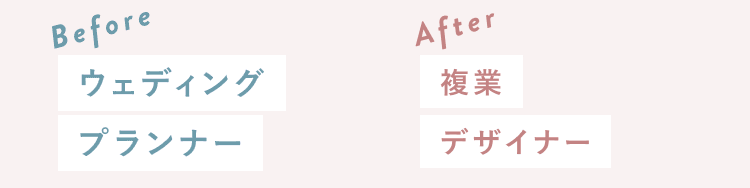 Before：ウェディングプランナー　After：複業デザイナー