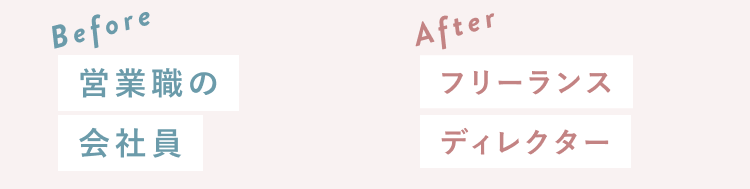 Before：営業職の会社員　After：フリーランスディレクター
