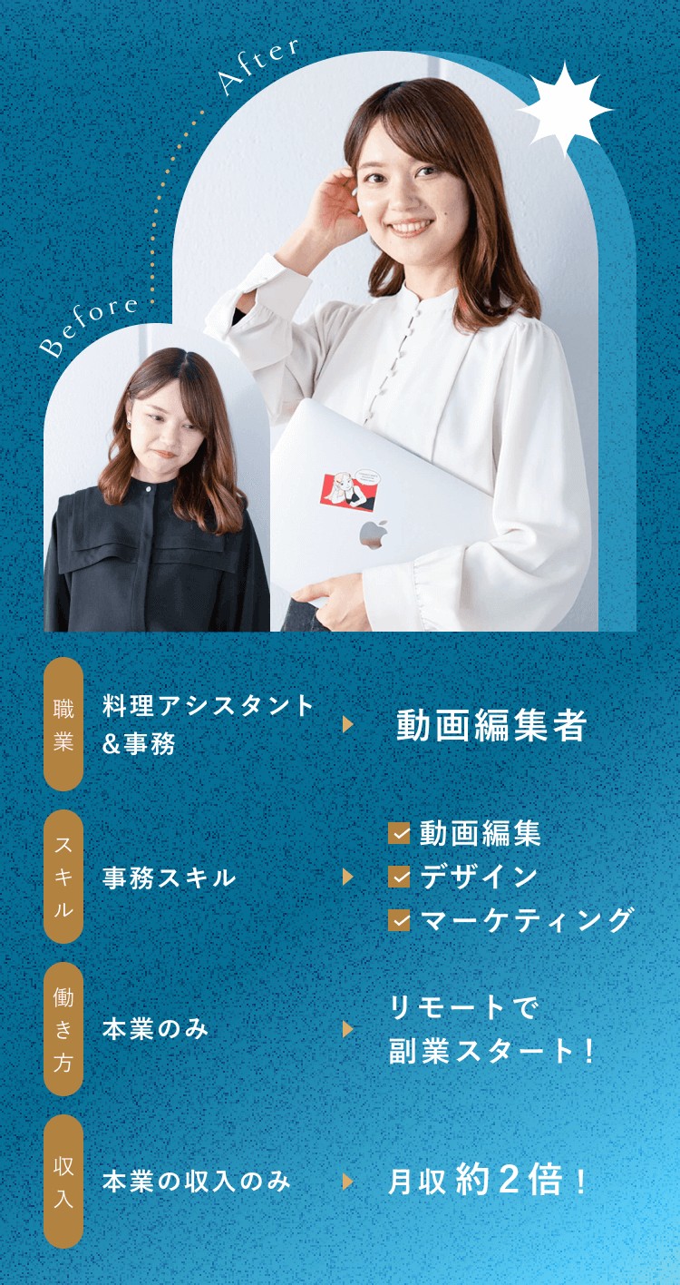 しらたまさんのBefore & After図解。Beforeは黒い服を着た過去のしらたまさん、Afterは白いブラウスでノートPCを抱えて微笑む現在のしらたまさん。比較表：職業はBefore「料理アシスタント&事務」からAfter「動画編集者」、スキルはBefore「事務スキル」からAfter「動画編集・デザイン・マーケティング」、働き方はBefore「本業のみ」からAfter「リモートで副業スタート！」、収入はBefore「本業の収入のみ」からAfter「月収約2倍！」