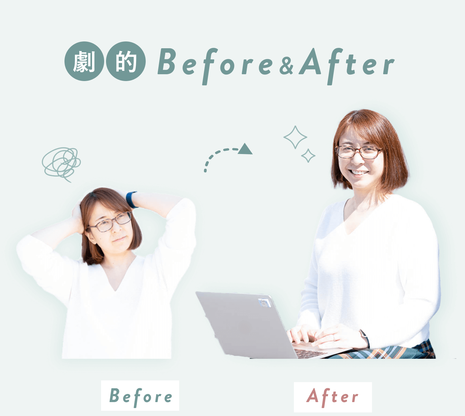 劇的Before&After。Beforeは頭に手をやり困った表情の女性、Afterはノートパソコンを前に笑顔の女性。