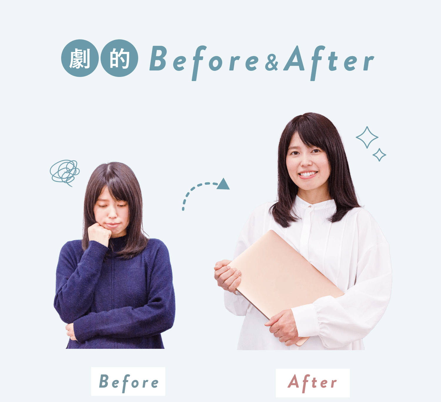 劇的Before&After。Beforeは紺のニットで考え込む女性、Afterはノートパソコンを抱えて微笑む女性。