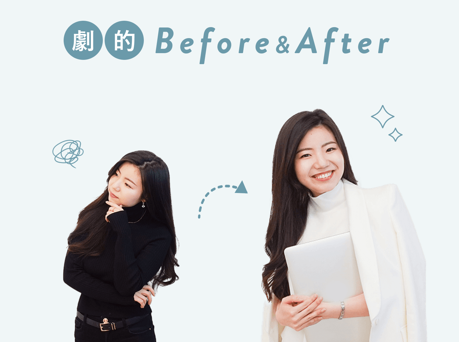 劇的Before&After。Beforeは頬に手を当てて考え込む黒ニットの女性の写真。Afterはノートパソコンを抱えて微笑む白ジャケットの女性の写真