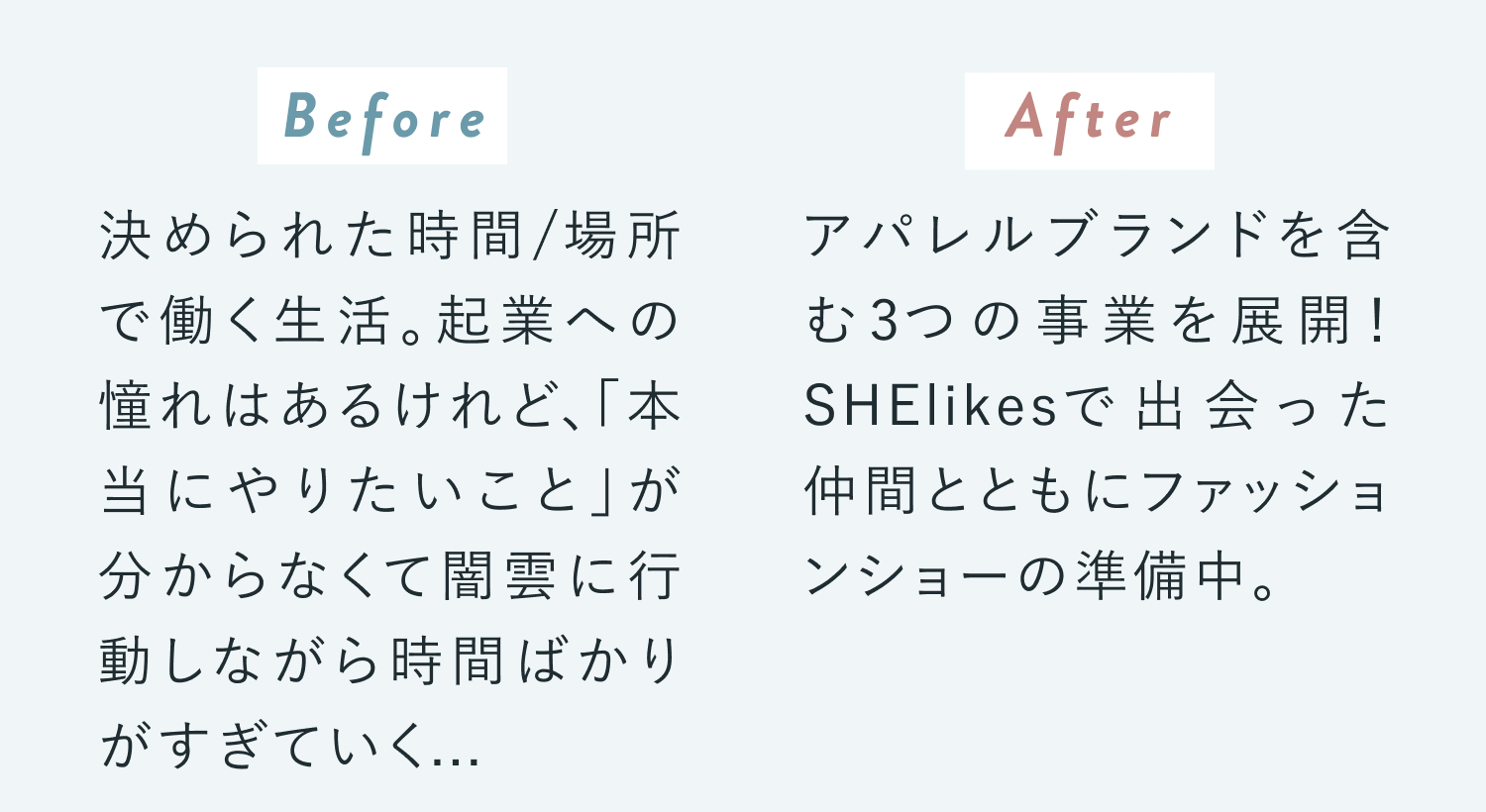 Before：決められた時間/場所で働く生活。起業への憧れはあるけれど、「本当にやりたいこと」が分からなくて闇雲に行動しながら時間ばかりがすぎていく…。After：アパレルブランドを含む3つの事業を展開！SHElikesで出会った仲間とともにファッションショーの準備中。
